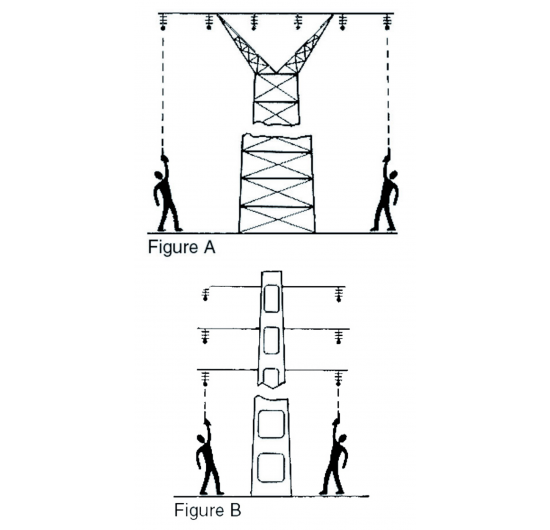 PENTA Thiết bị phát hiện điện trường từ xa